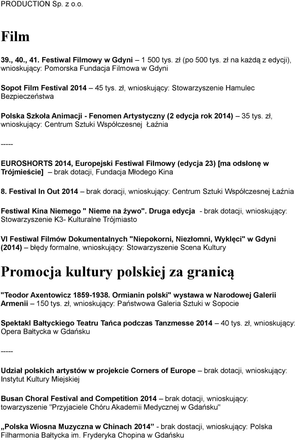 zł, wnioskujący: Centrum Sztuki Współczesnej Łaźnia EUROSHORTS 2014, Europejski Festiwal Filmowy (edycja 23) [ma odsłonę w Trójmieście] brak dotacji, Fundacja Młodego Kina 8.