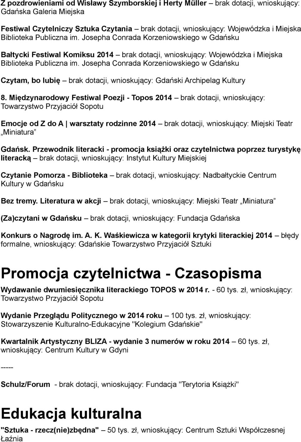 Josepha Conrada Korzeniowskiego w Gdańsku Czytam, bo lubię brak dotacji, wnioskujący: Gdański Archipelag Kultury 8.