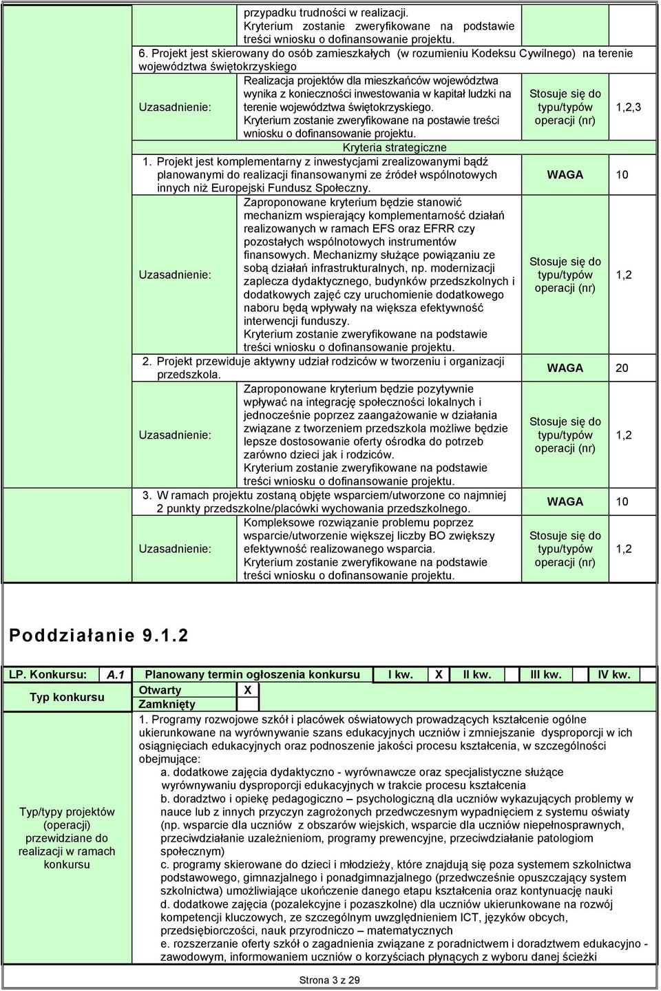 inwestowania w kapitał ludzki na terenie województwa świętokrzyskiego. Kryterium zostanie zweryfikowane na postawie treści wniosku o dofinansowanie projektu. Kryteria strategiczne 1.