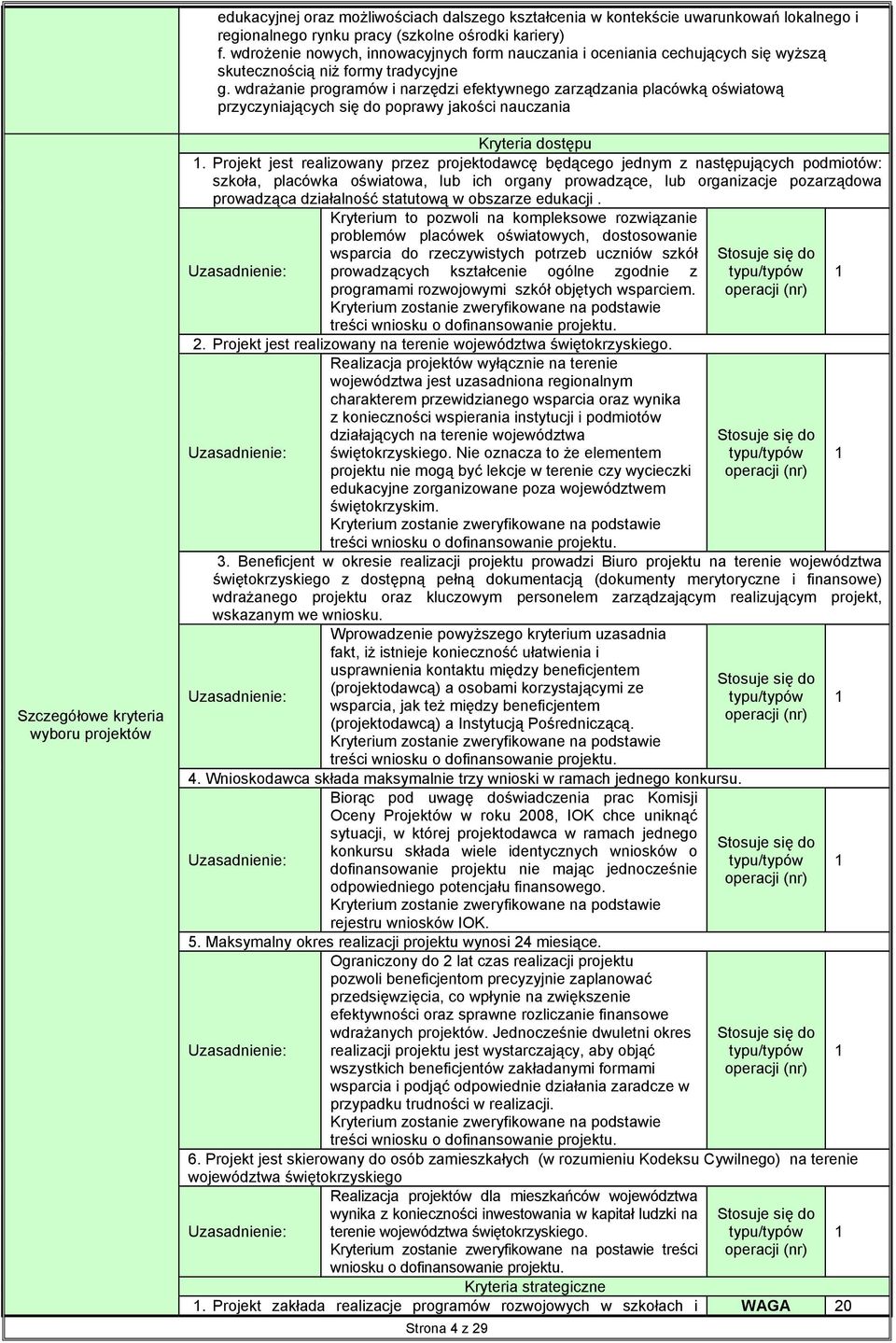 wdrażanie programów i narzędzi efektywnego zarządzania placówką oświatową przyczyniających się do poprawy jakości nauczania Szczegółowe kryteria wyboru projektów Kryteria dostępu 1.