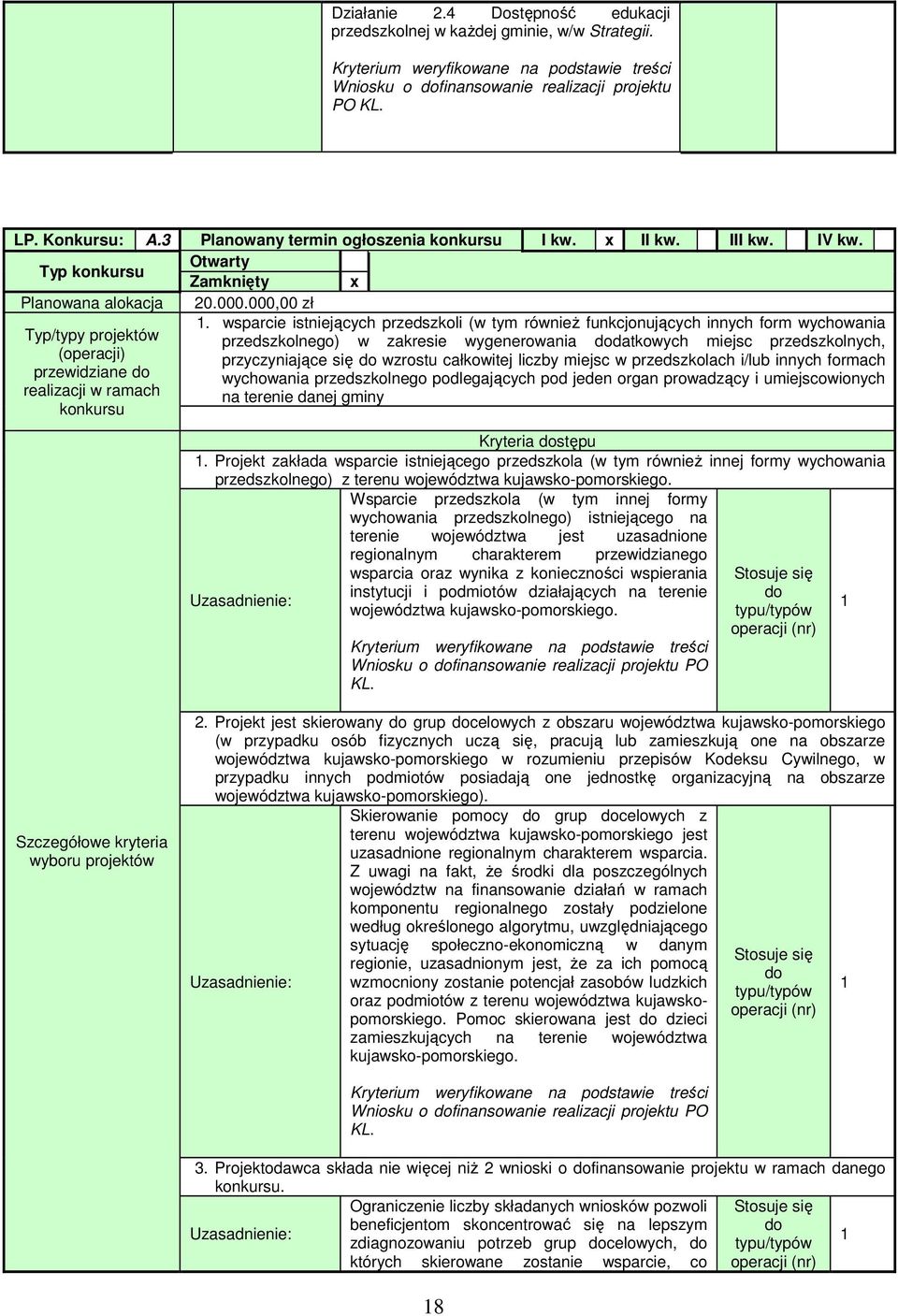 wsparcie istniejących przedszkoli (w tym równieŝ funkcjonujących innych form wychowania Typ/typy projektów przedszkolnego) w zakresie wygenerowania dodatkowych miejsc przedszkolnych, (operacji)