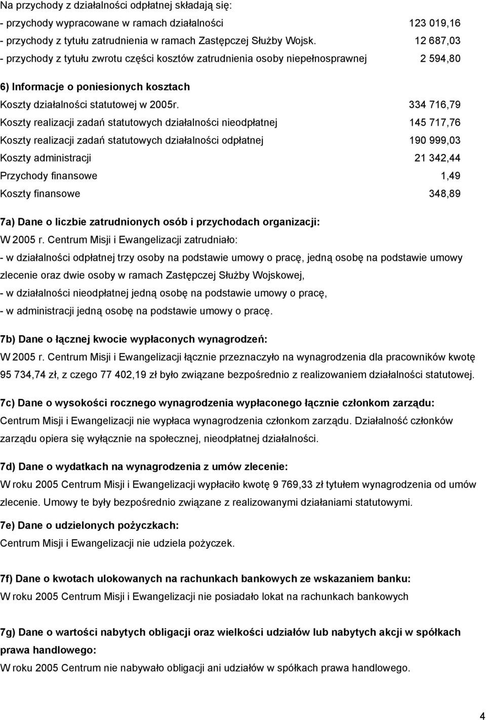 334 716,79 Koszty realizacji zadań statutowych działalności nieodpłatnej 145 717,76 Koszty realizacji zadań statutowych działalności odpłatnej 190 999,03 Koszty administracji 21 342,44 Przychody