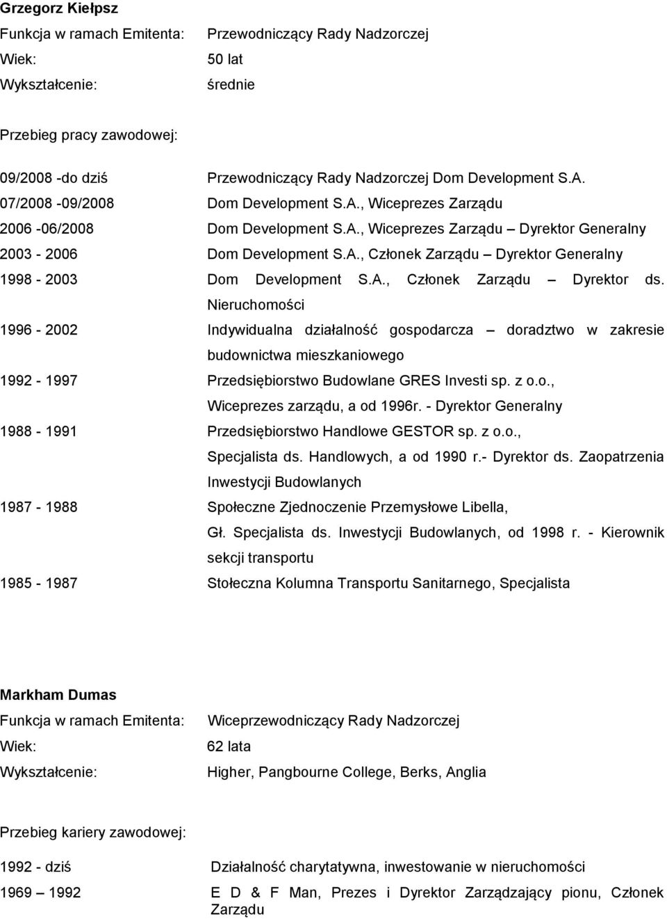 A., Członek Zarządu Dyrektor ds. Nieruchomości 1996-2002 Indywidualna działalność gospodarcza doradztwo w zakresie budownictwa mieszkaniowego 1992-1997 Przedsiębiorstwo Budowlane GRES Investi sp. z o.