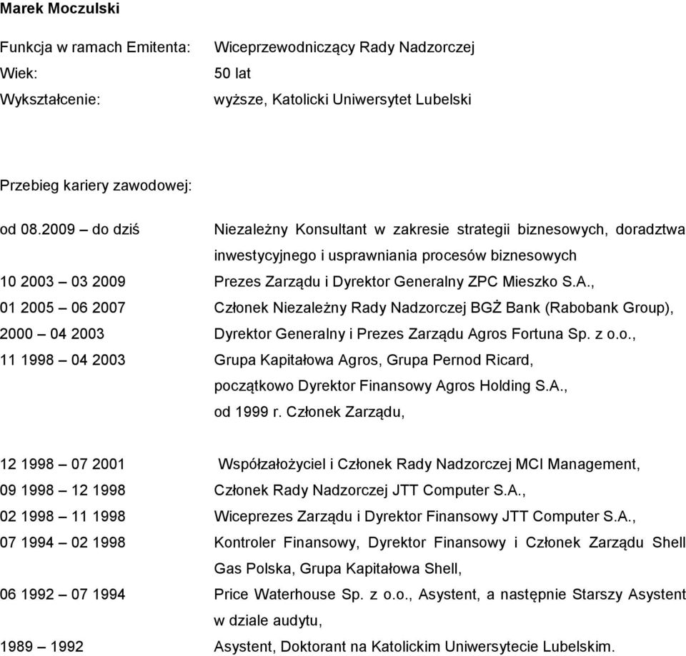 , 01 2005 06 2007 Członek Niezależny Rady Nadzorczej BGŻ Bank (Rabobank Group), 2000 04 2003 Dyrektor Generalny i Prezes Zarządu Agros Fortuna Sp. z o.o., 11 1998 04 2003 Grupa Kapitałowa Agros, Grupa Pernod Ricard, początkowo Dyrektor Finansowy Agros Holding S.