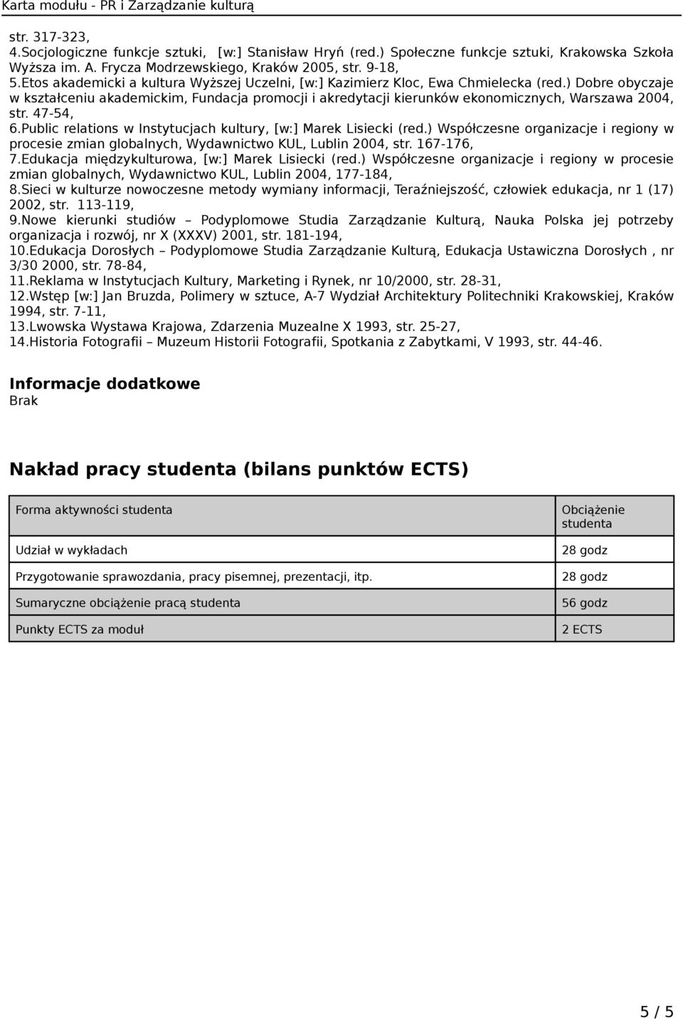 ) Dobre obyczaje w kształceniu akademickim, Fundacja promocji i akredytacji kierunków ekonomicznych, Warszawa 2004, str. 47-54, 6.Public relations w Instytucjach kultury, [w:] Marek Lisiecki (red.