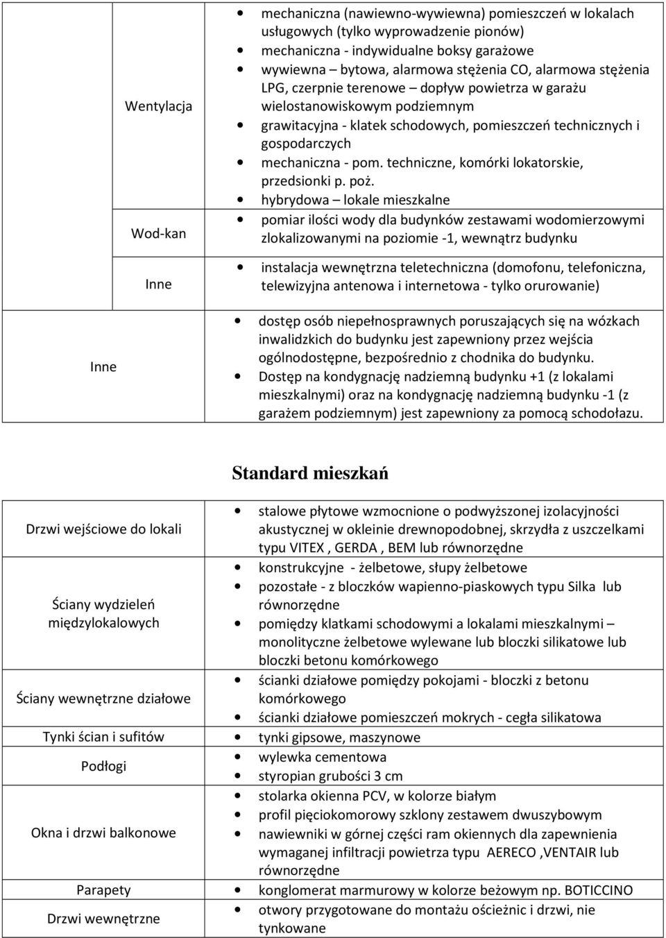 techniczne, komórki lokatorskie, przedsionki p. poż.