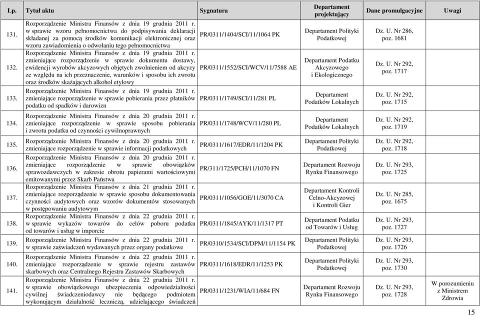 Finansów z dnia 19 grudnia 2011 r.