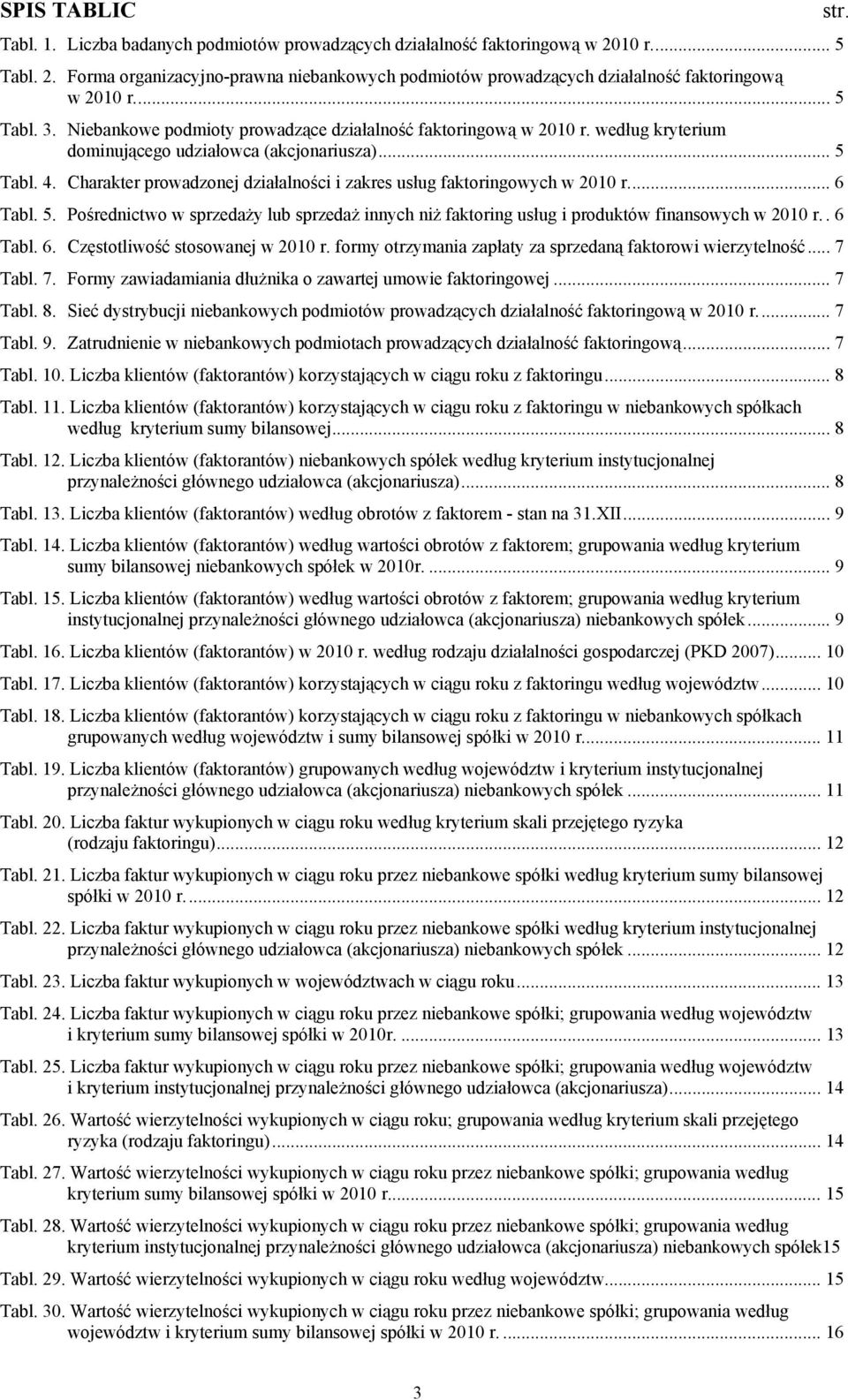 według kryterium dominującego udziałowca (akcjonariusza)... 5 Tabl. 4. Charakter prowadzonej działalności i zakres usług faktoringowych w 010 r.... 6 Tabl. 5. Pośrednictwo w sprzedaży lub sprzedaż innych niż faktoring usług i produktów finansowych w 010 r.