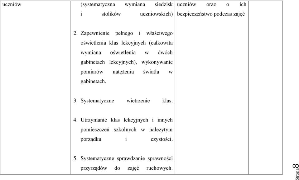 wykonywanie pomiarów natężenia światła w gabinetach. 3. Systematyczne wietrzenie klas. 4.