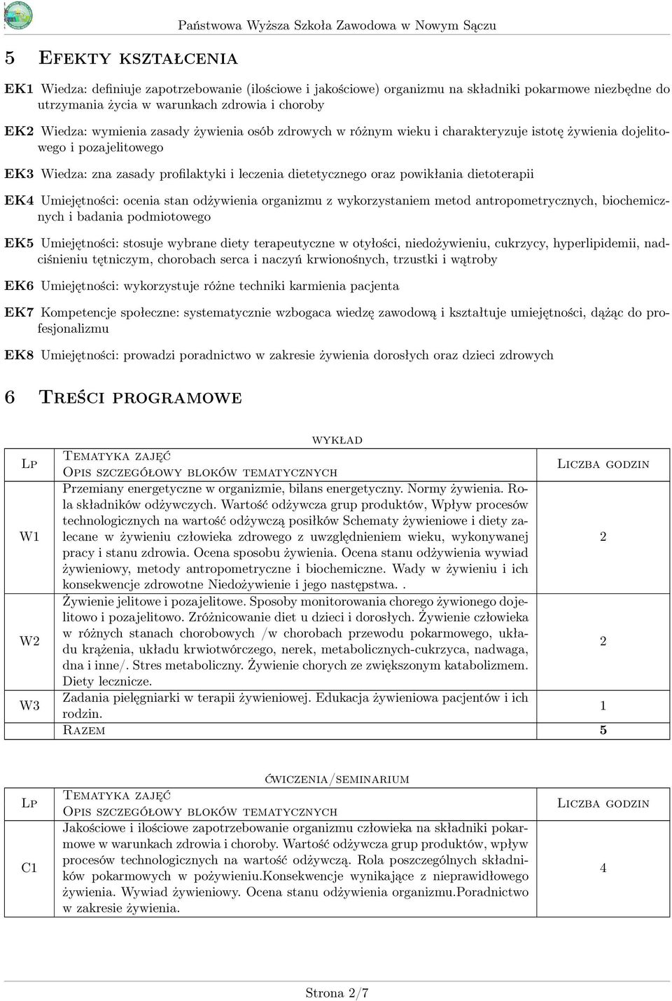 leczenia dietetycznego oraz powikłania dietoterapii EK4 Umiejętności: ocenia stan odżywienia organizmu z wykorzystaniem metod antropometrycznych, biochemicznych i badania podmiotowego EK5