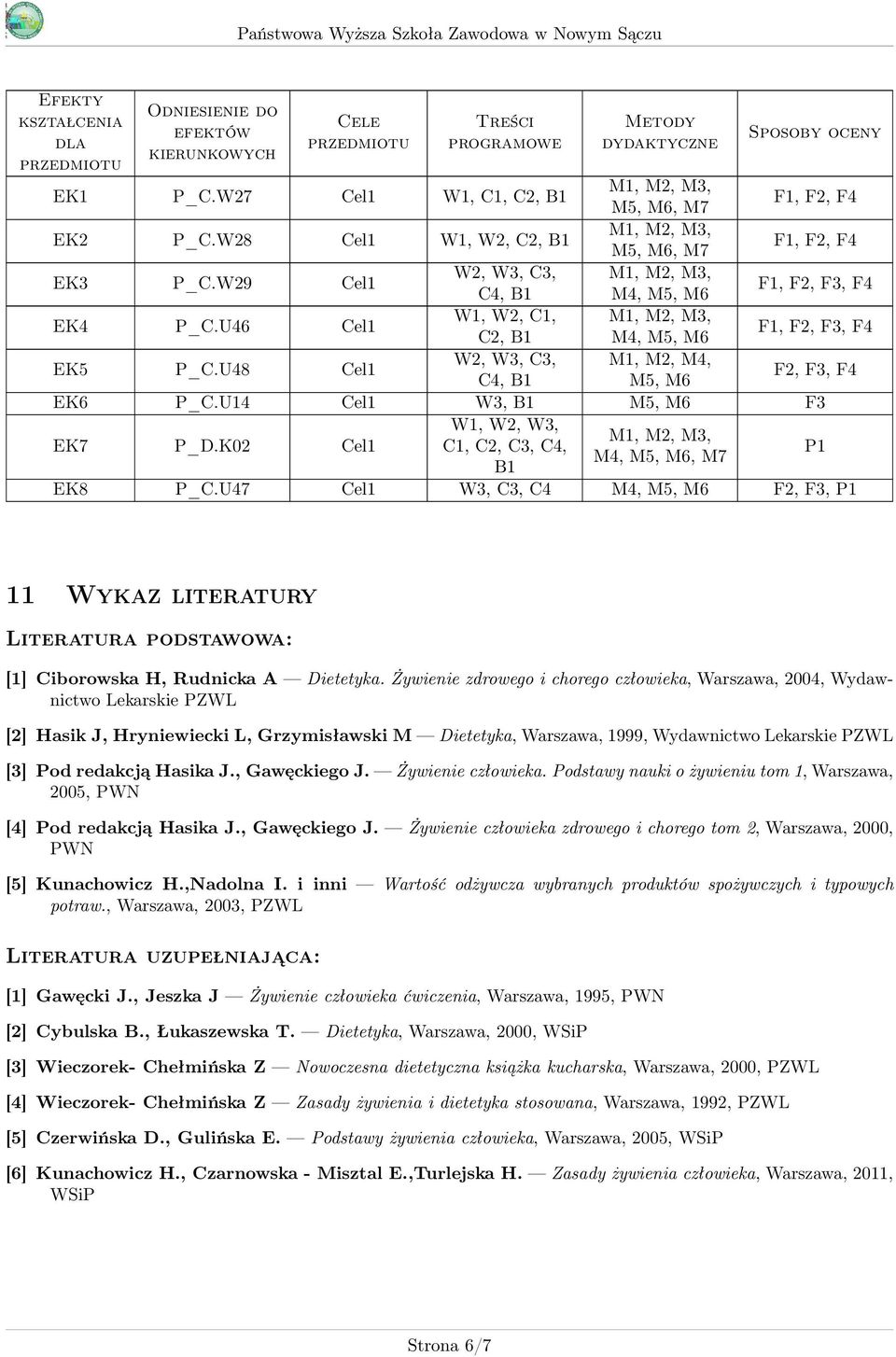 U46 Cel1 W1, W, C1, M1, M, M3, C, B1 M4, M5, M6 F1, F, F3, F4 EK5 P_C.U48 Cel1 W, W3, C3, M1, M, M4, C4, B1 M5, M6 F, F3, F4 EK6 P_C.U14 Cel1 W3, B1 M5, M6 F3 EK7 P_D.