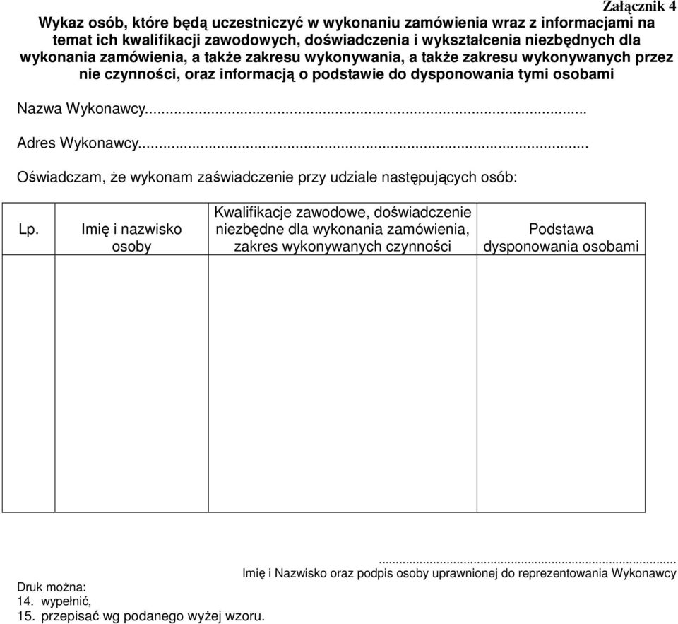 .. Oświadczam, Ŝe wykonam zaświadczenie przy udziale następujących osób: Lp.