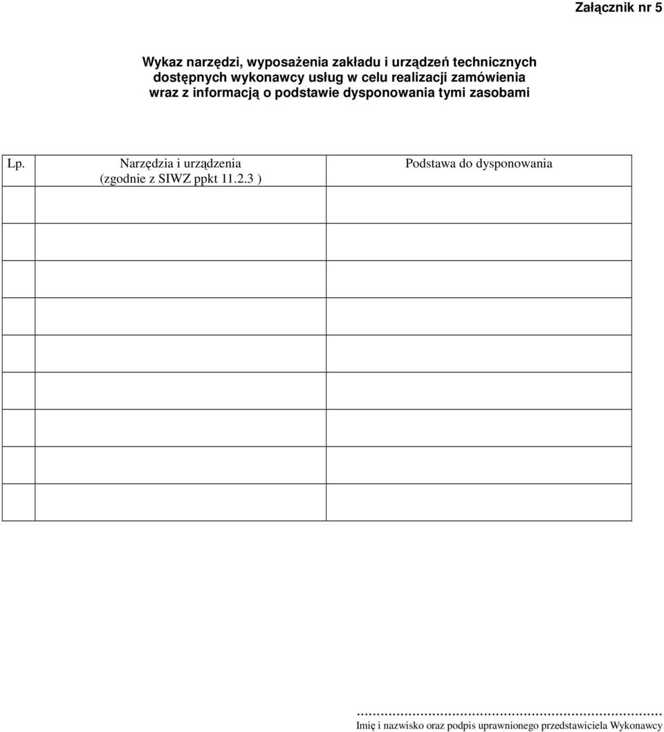 podstawie dysponowania tymi zasobami Lp.
