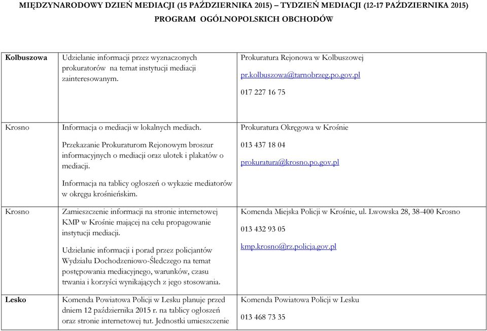 Informacja na tablicy ogłoszeń o wykazie mediatorów w okręgu krośnieńskim. Zamieszczenie informacji na stronie internetowej KMP w Krośnie mającej na celu propagowanie instytucji mediacji.