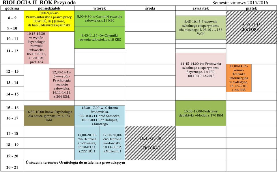 136 WCH 11,45-14,00-Pracownia szkolnego eksperymentu fizycznego, I, s. IFD, 08.10-10.12.2015 12,00-14,15- konwe- Technika informacyjna w dydaktyce, 18.12-29.01, s.