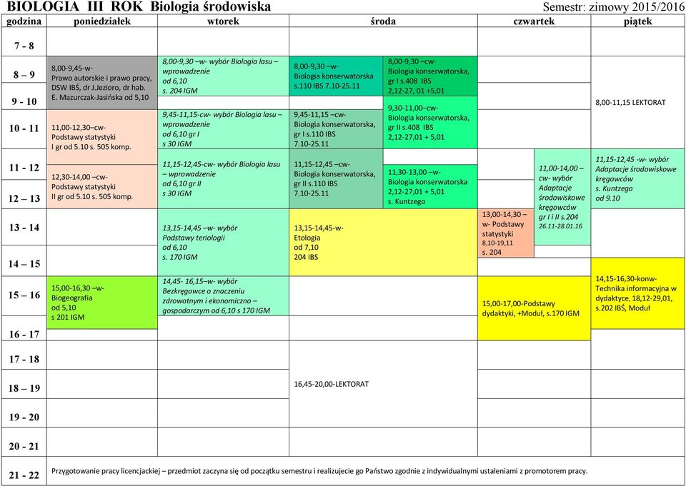 204 9,45-11,15-cw- wybór Biologia lasu wprowadzenie od 6,10 gr I s 30 11,15-12,45-cw- wybór Biologia lasu wprowadzenie od 6,10 gr II s 30 13,15-14,45 w- wybór Podstawy teriologii od 6,10 s.