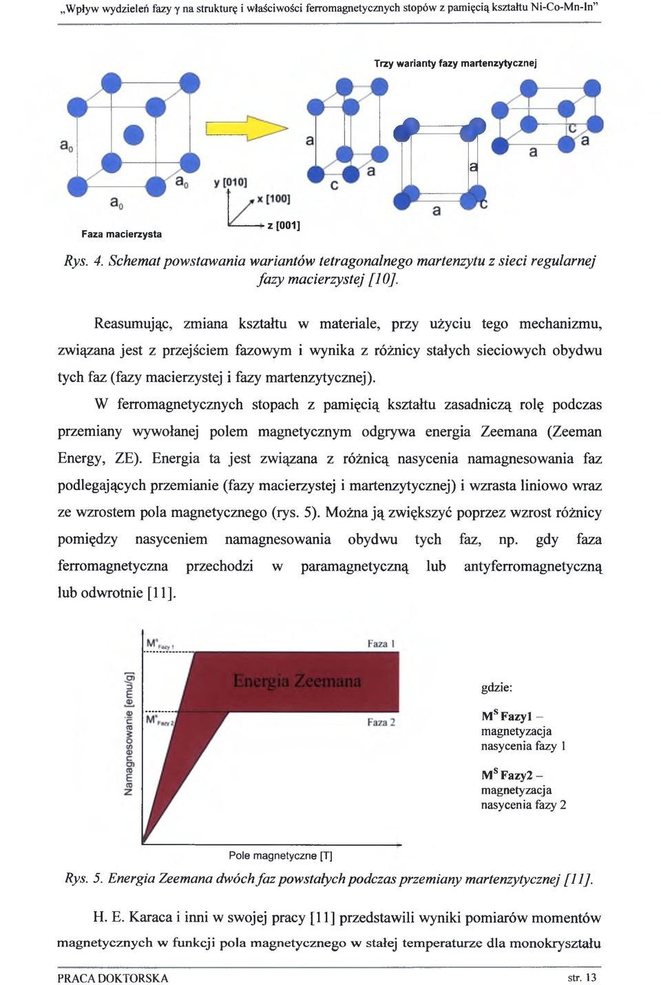 martenzytycznej). W ferromagnetycznych stopach z pamięcią kształtu zasadniczą rolę podczas przemiany wywołanej polem magnetycznym odgrywa energia Zeemana (Zeeman Energy, ZE).