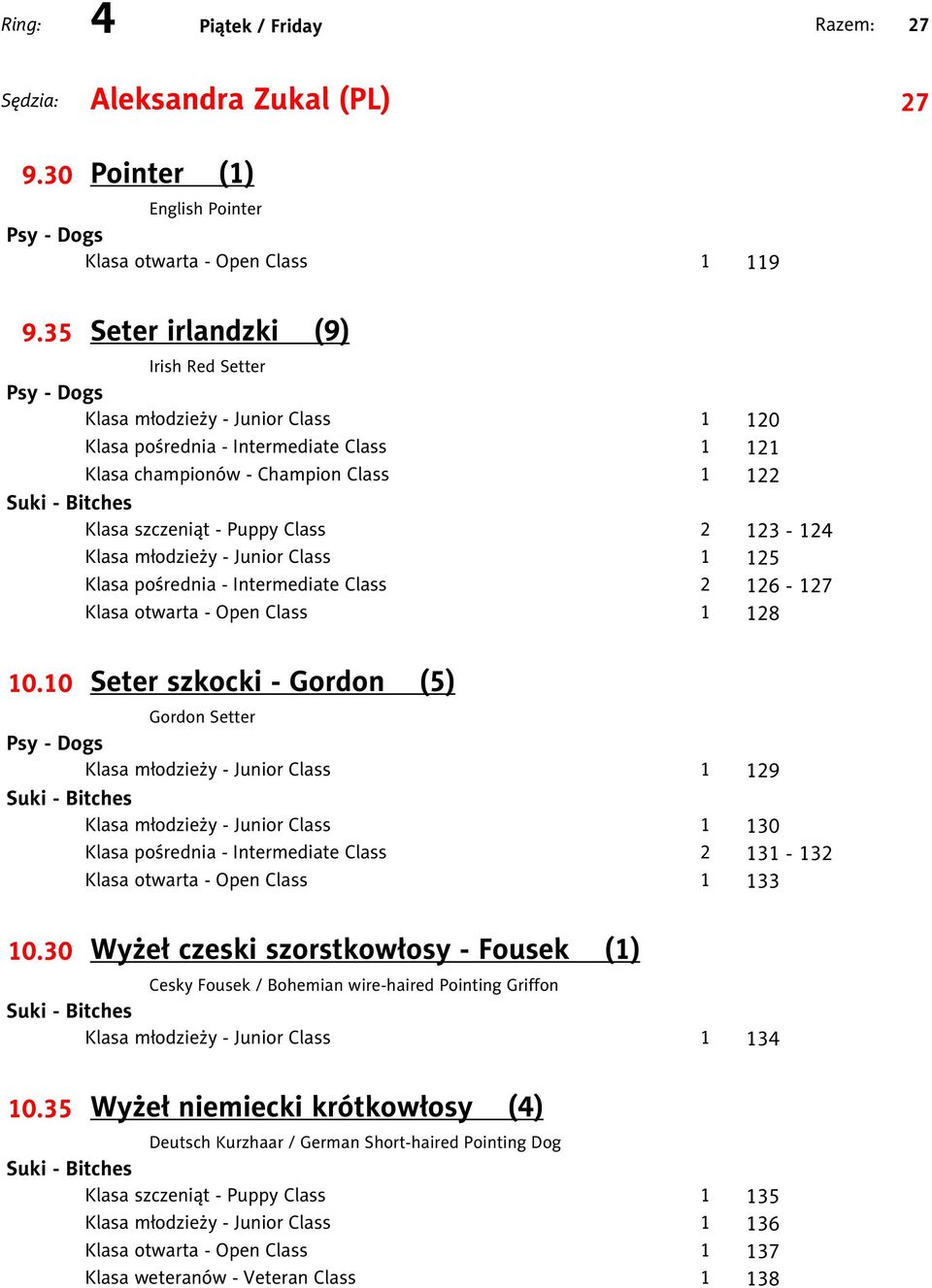 30 Wyżeł czeski szorstkowłosy - Fousek (1) Cesky Fousek / Bohemian wire-haired Pointing Griffon 10.