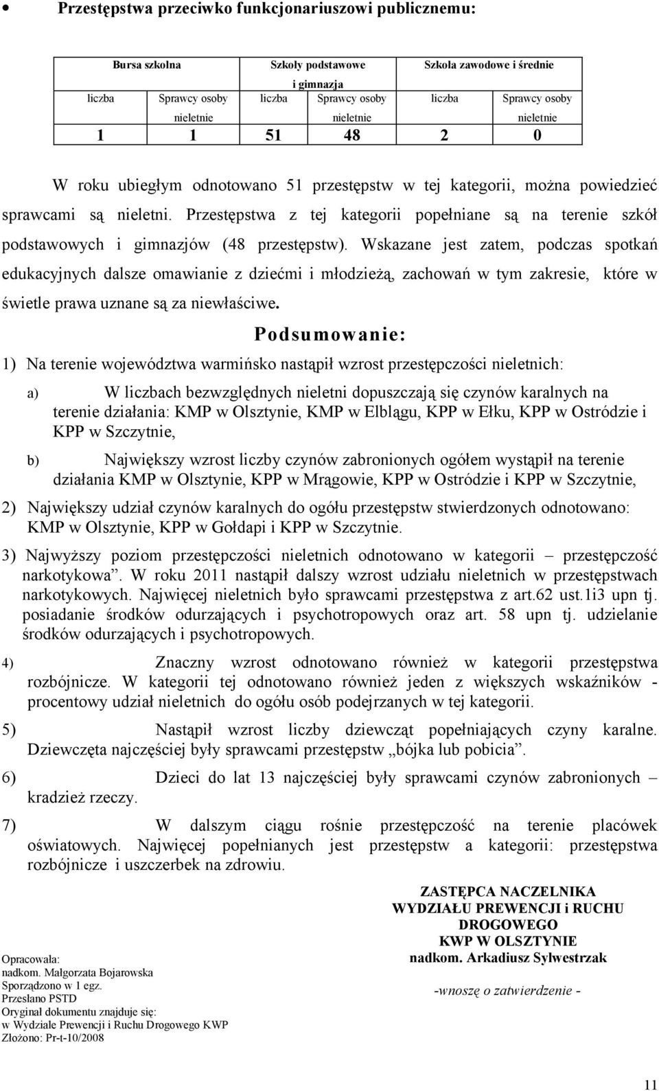 Wskazane jest zatem, podczas spotkań edukacyjnych dalsze omawianie z dziećmi i młodzieżą, zachowań w tym zakresie, które w świetle prawa uznane są za niewłaściwe.
