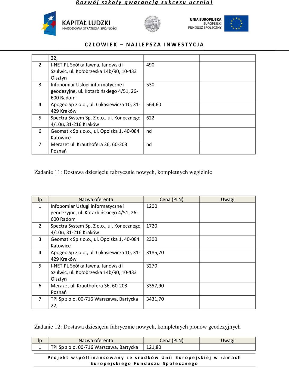 Konecznego 6 Geomatix Sp z o.o., ul.