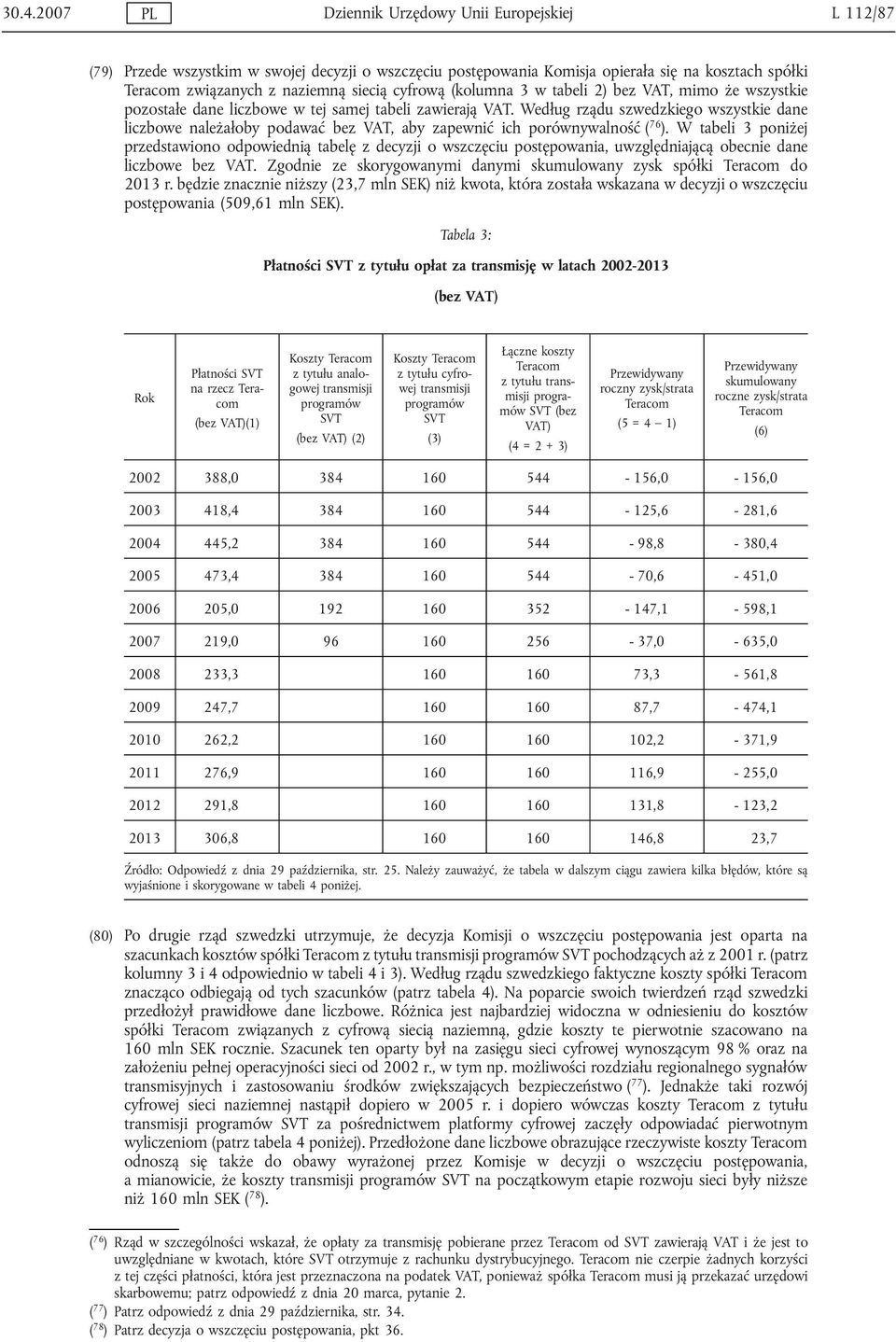 Według rządu szwedzkiego wszystkie dane liczbowe należałoby podawać bez VAT, aby zapewnić ich porównywalność ( 76 ).