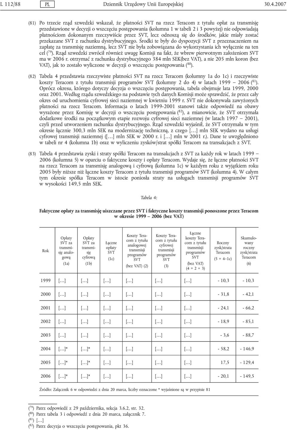 odpowiadają płatnościom dokonanym rzeczywiście przez SVT, lecz odnoszą się do środków, jakie miały zostać przekazane SVT z rachunku dystrybucyjnego.