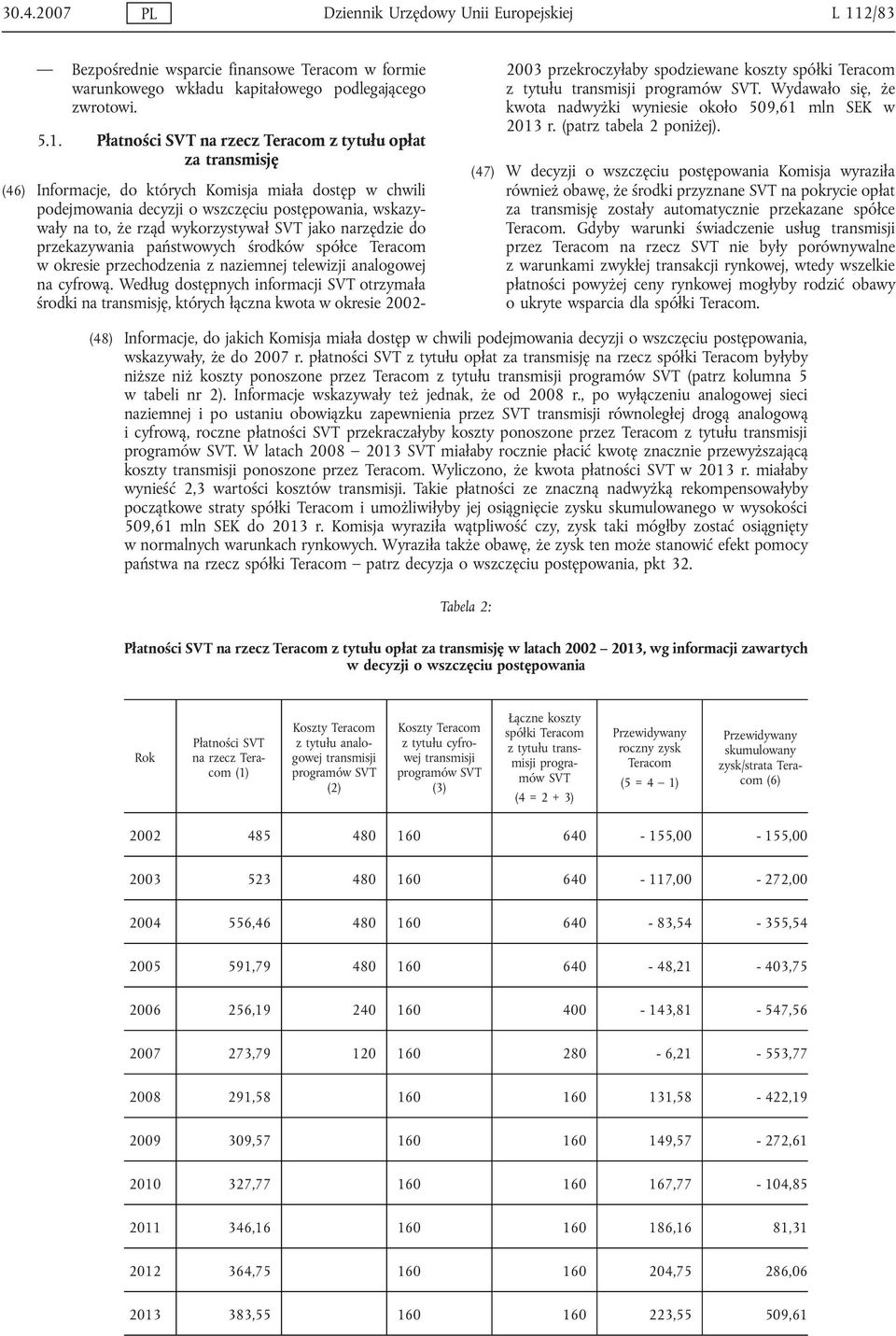 Płatności SVT na rzecz Teracom z tytułu opłat za transmisję (46) Informacje, do których Komisja miała dostęp w chwili podejmowania decyzji o wszczęciu postępowania, wskazywały na to, że rząd
