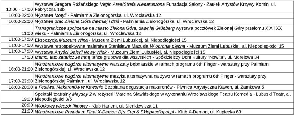 Wrocławska 12 Transgraniczne spojrzenie na miasto Zielona Góra, dawniej Grűnberg wystawa pocztówek Zielonej Góry przełomu XIX i XX wieku - Palmiarnia Zielonogórska, ul.