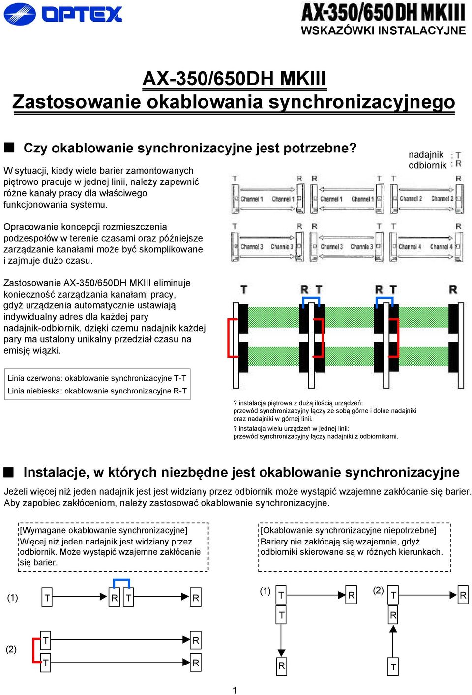 nadajnik odbiornik Opracowanie koncepcji rozmieszczenia podzespołów w terenie czasami oraz późniejsze zarządzanie kanałami może być skomplikowane i zajmuje dużo czasu.