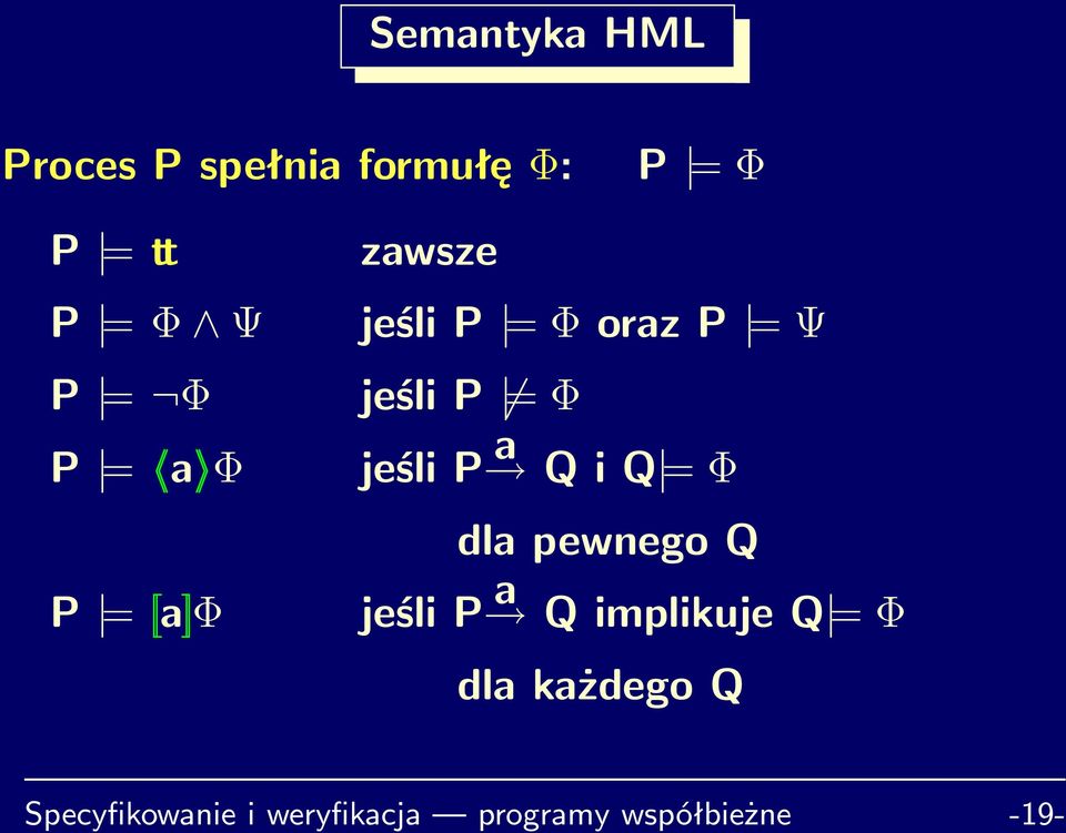 jeśli P Q i Q = Φ dl pewnego Q jeśli P Q implikuje Q = Φ dl