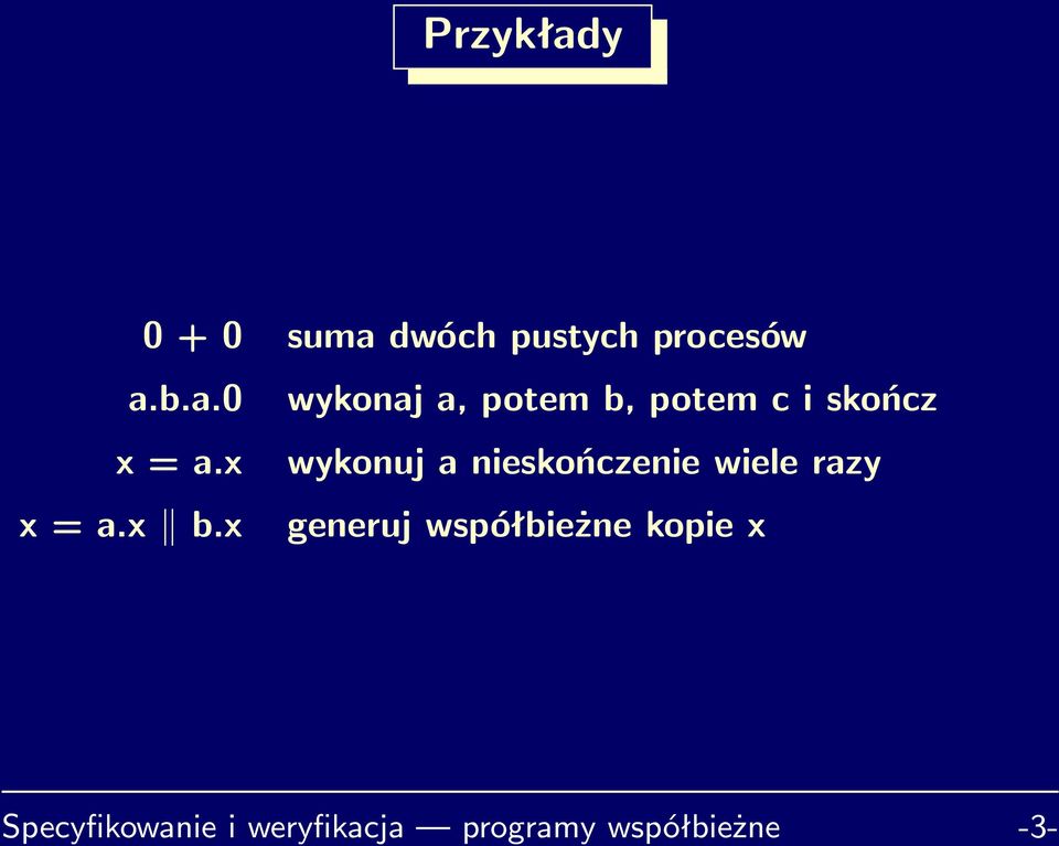 x wykonuj nieskończenie wiele rzy x =.x.x generuj