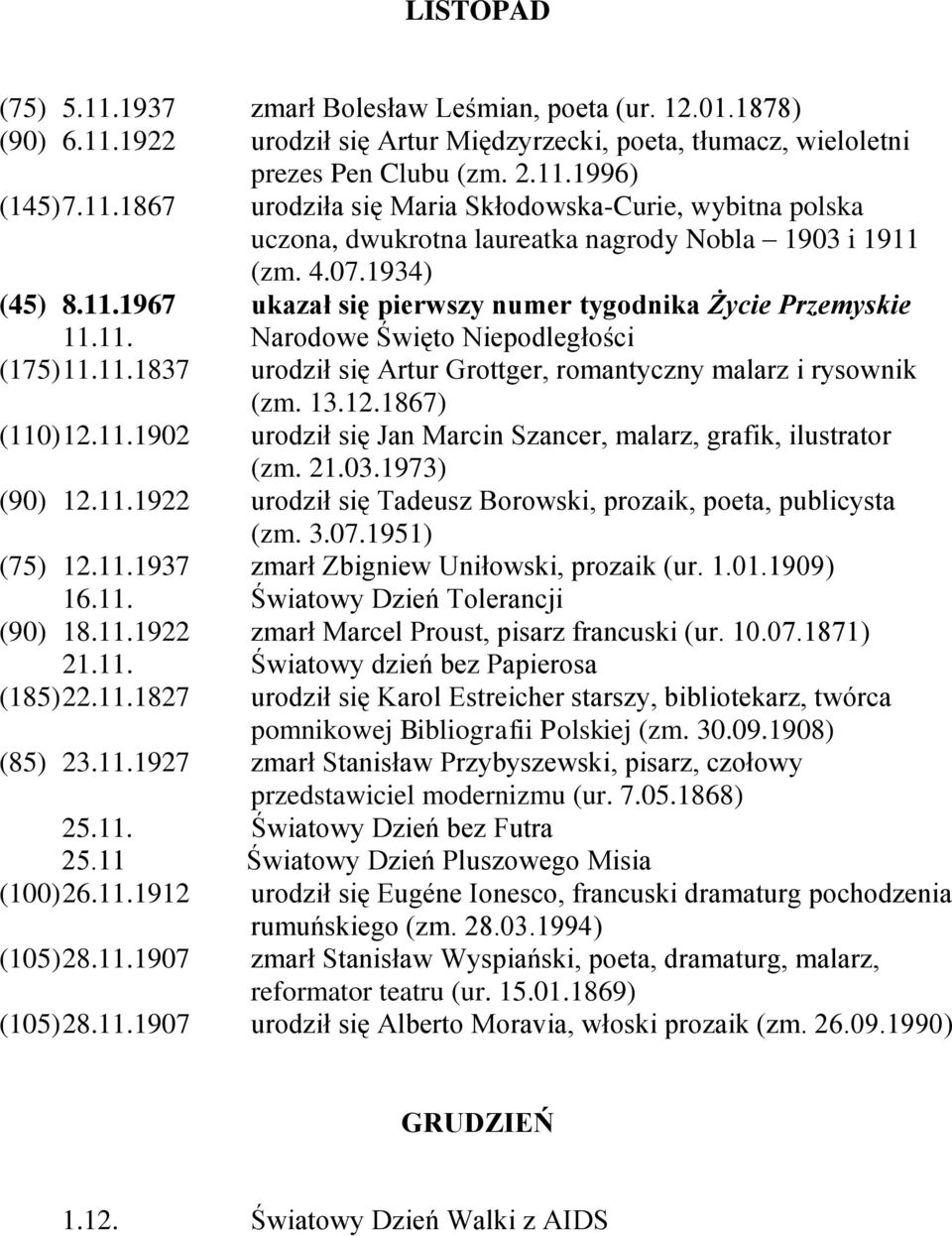 12.1867) (110) 12.11.1902 urodził się Jan Marcin Szancer, malarz, grafik, ilustrator (zm. 21.03.1973) (90) 12.11.1922 urodził się Tadeusz Borowski, prozaik, poeta, publicysta (zm. 3.07.1951) (75) 12.