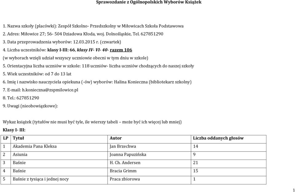 Liczba uczestników: klasy I-III: 66, klasy IV- VI- 40- razem 106 (w wyborach wzięli udział wszyscy uczniowie obecni w tym dniu w szkole) 5.