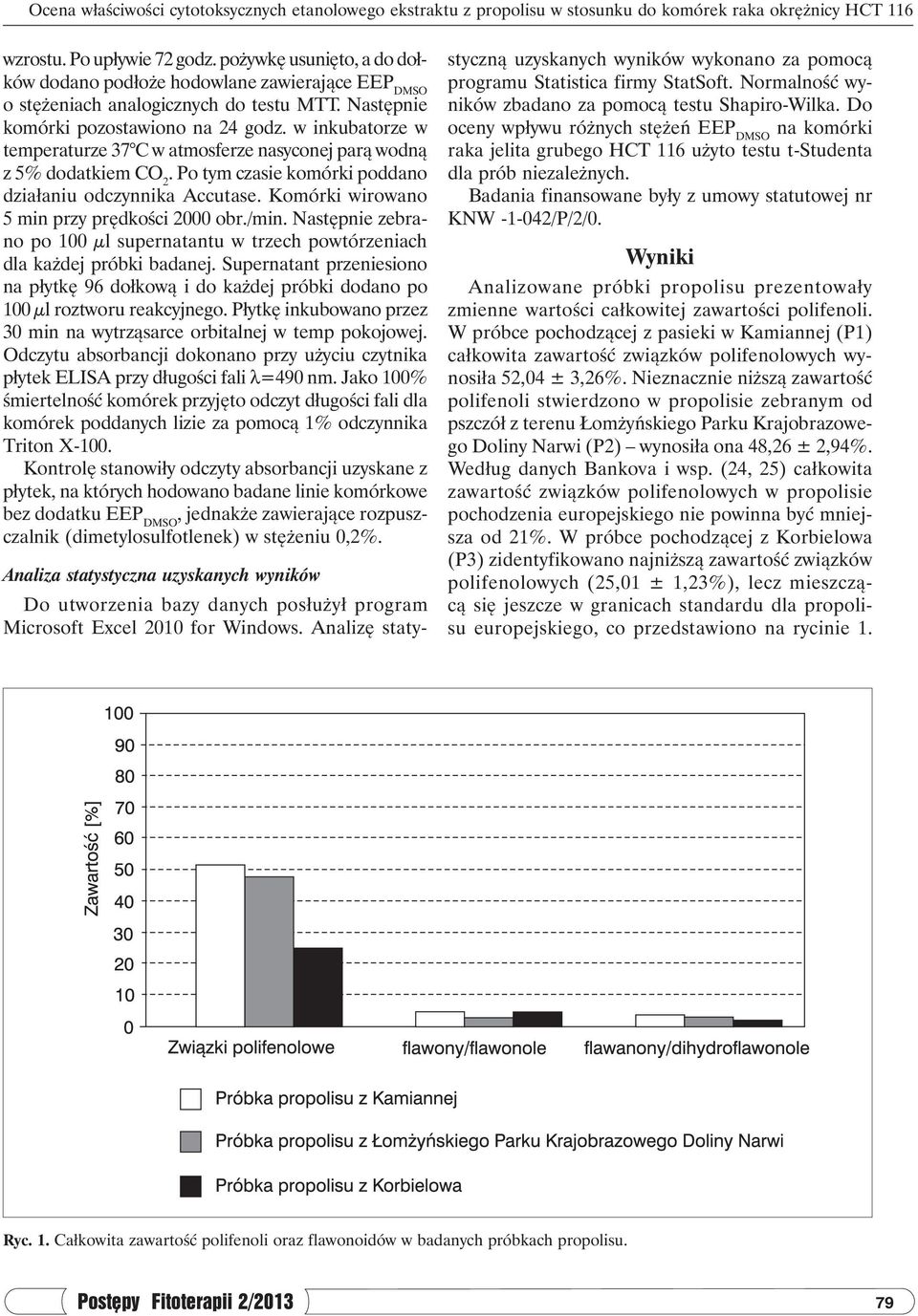 w inkubatorze w temperaturze 37 C w atmosferze nasyconej parą wodną z 5% dodatkiem CO 2. Po tym czasie komórki poddano działaniu odczynnika Accutase. Komórki wirowano 5 min przy prędkości 2000 obr.