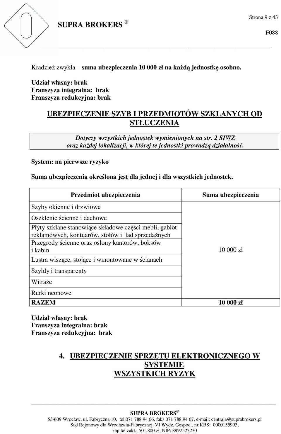 2 SIWZ oraz kaŝdej lokalizacji, w której te jednostki prowadzą działalność. System: na pierwsze ryzyko Suma ubezpieczenia określona jest dla jednej i dla wszystkich jednostek.
