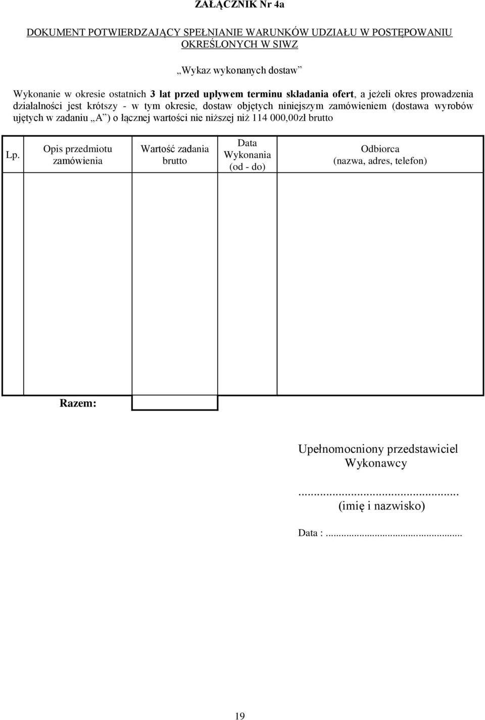 niniejszym zamówieniem (dostawa wyrobów ujętych w zadaniu A ) o łącznej wartości nie niższej niż 114 000,00zł brutto Lp.