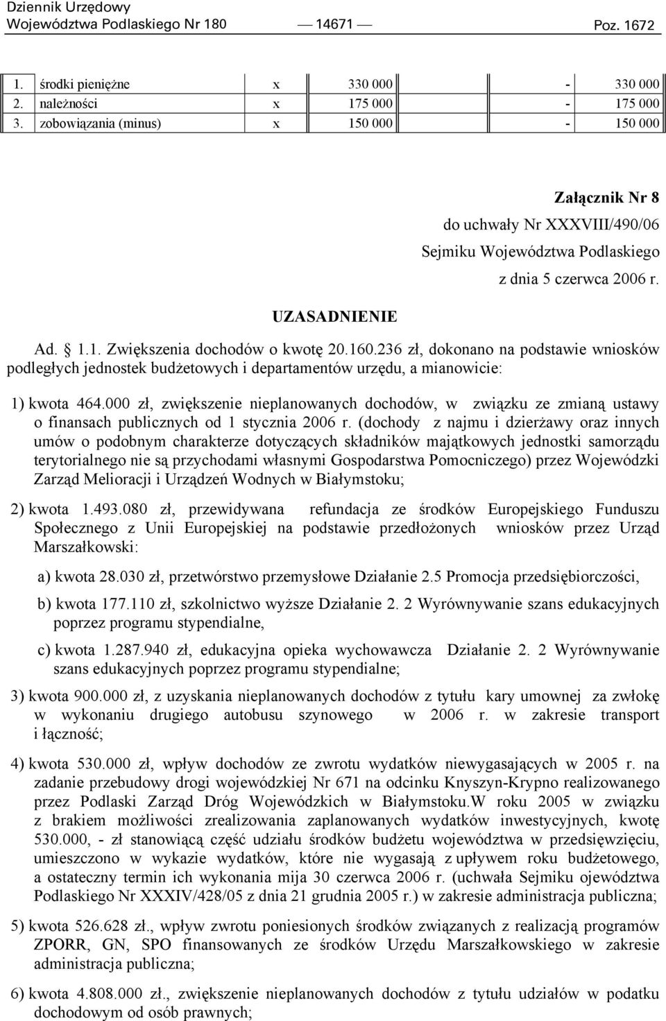 236 zł, dokonano na podstawie wniosków podległych jednostek budżetowych i departamentów urzędu, a mianowicie: 1) kwota 464.