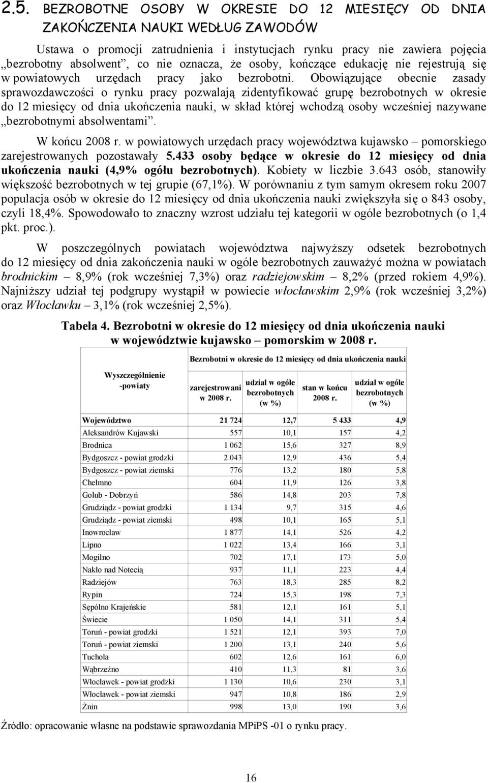 Obowiązujące obecnie zasady sprawozdawczości o rynku pracy pozwalają zidentyfikować grupę bezrobotnych w okresie do 12 miesięcy od dnia ukończenia nauki, w skład której wchodzą osoby wcześniej