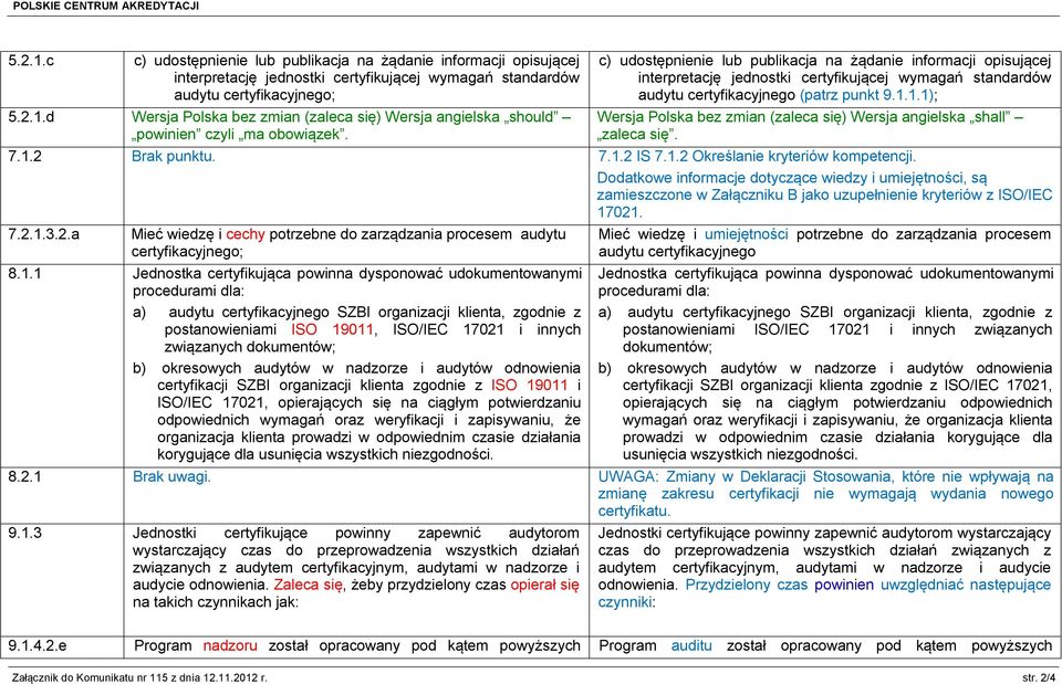 1.1); Wersja Polska bez zmian (zaleca się) Wersja angielska shall zaleca się. 7.1.2 Brak punktu. 7.1.2 IS 7.1.2 Określanie kryteriów kompetencji.