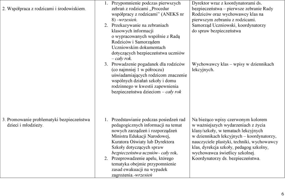 Prowadzenie pogadanek dla rodziców (co najmniej 1 w półroczu) uświadamiających rodzicom znaczenie wspólnych działań szkoły i domu rodzinnego w kwestii zapewnienia bezpieczeństwa dzieciom cały rok