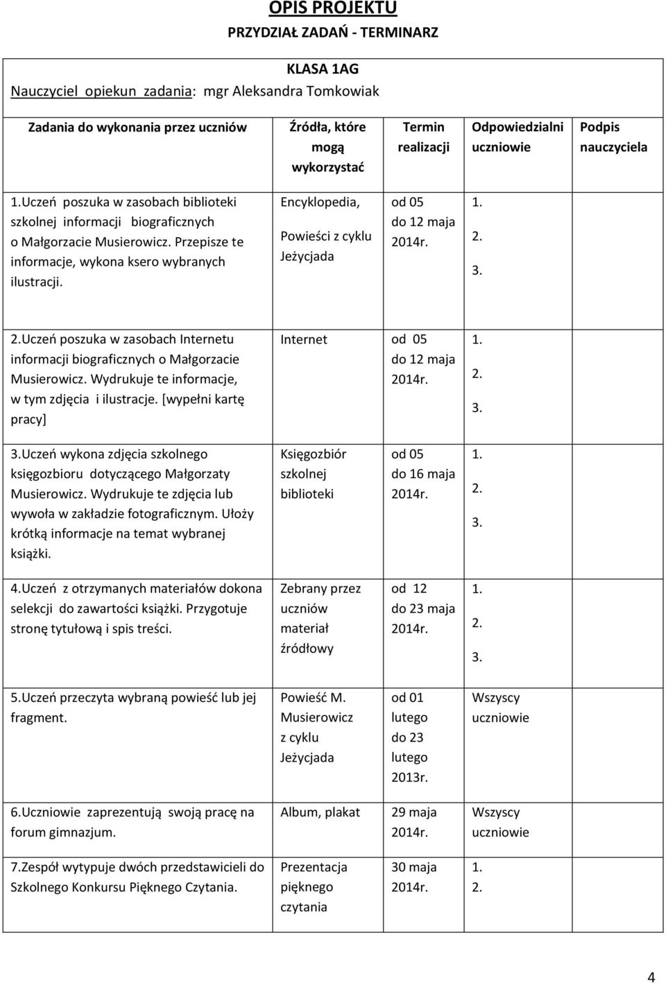 Encyklopedia, Powieści z cyklu do 12 Uczeń poszuka w zasobach Internetu informacji biograficznych o Małgorzacie Musierowicz. Wydrukuje te informacje, w tym zdjęcia i ilustracje.