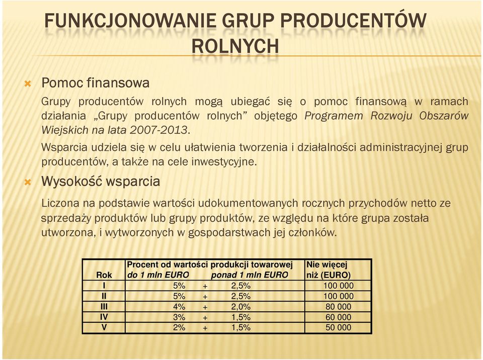 Wysokość wsparcia Liczona na podstawie wartości udokumentowanych rocznych przychodów netto ze sprzedaży produktów lub grupy produktów, ze względu na które grupa została utworzona, i wytworzonych