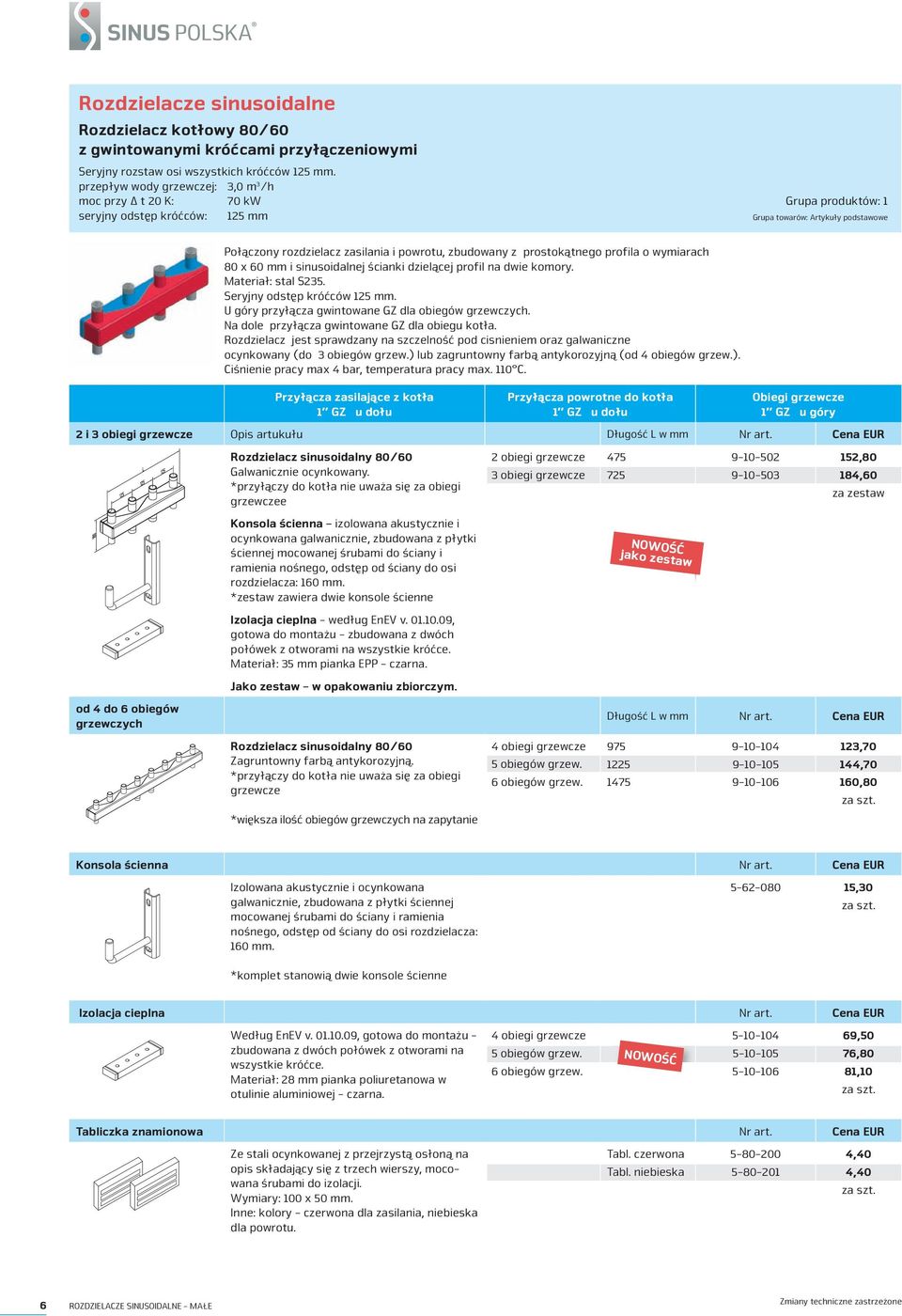 z prostokątnego profila o wymiarach 80 x 60 mm i sinusoidalnej ścianki dzielącej profil na dwie komory. Materiał: stal S235. Seryjny odstęp króćców 125 mm.