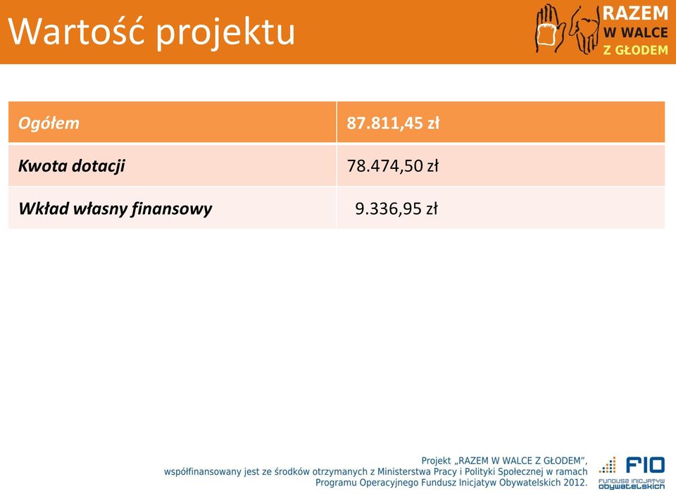 własny finansowy 87.