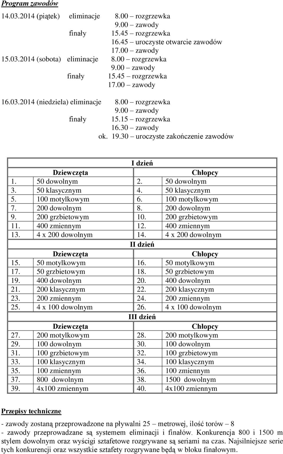 50 klasycznym 5. 100 motylkowym 6. 100 motylkowym 7. 200 dowolnym 8. 200 dowolnym 9. 200 grzbietowym 10. 200 grzbietowym 11. 400 zmiennym 12. 400 zmiennym 13. 4 x 200 dowolnym 14.