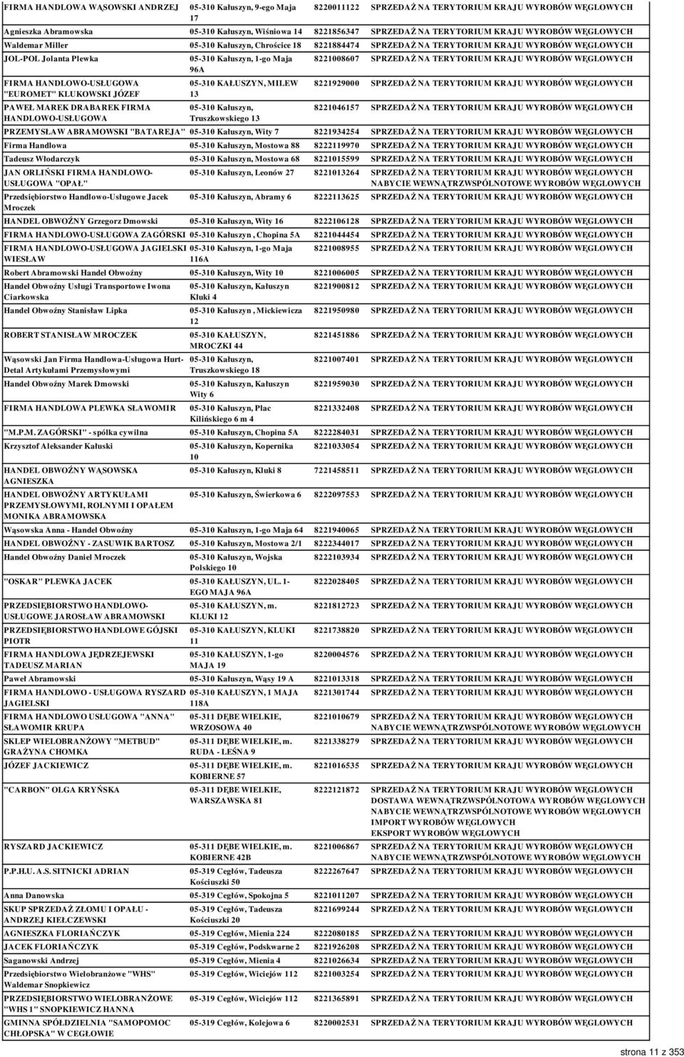 KLUKOWSKI JÓZEF PAWEŁ MAREK DRABAREK FIRMA HANDLOWO-USŁUGOWA 05-310 Kałuszyn, 1-go Maja 96A 05-310 KAŁUSZYN, MILEW 13 05-310 Kałuszyn, Truszkowskiego 13 8221008607 SPRZEDAŻ NA TERYTORIUM KRAJU