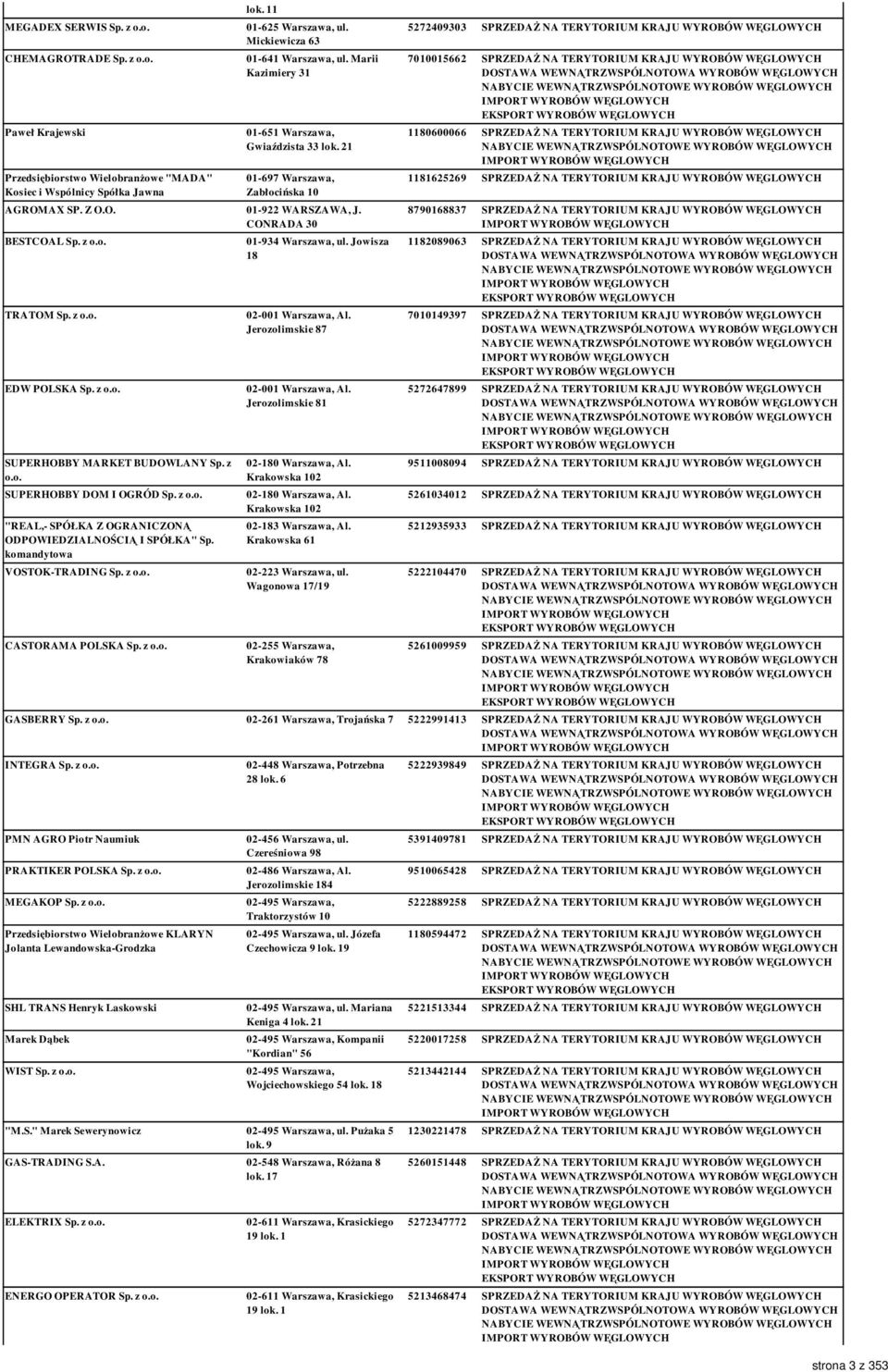 z o.o. EDW POLSKA Sp. z o.o. SUPERHOBBY MARKET BUDOWLANY Sp. z o.o. SUPERHOBBY DOM I OGRÓD Sp. z o.o. "REAL,- SPÓŁKA Z OGRANICZONĄ I SPÓŁKA" Sp. komandytowa VOSTOK-TRADING Sp. z o.o. CASTORAMA POLSKA Sp.