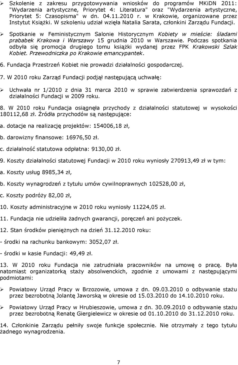 Spotkanie w Feministycznym Salonie Historycznym Kobiety w mieście: śladami prababek Krakowa i Warszawy 15 grudnia 2010 w Warszawie.