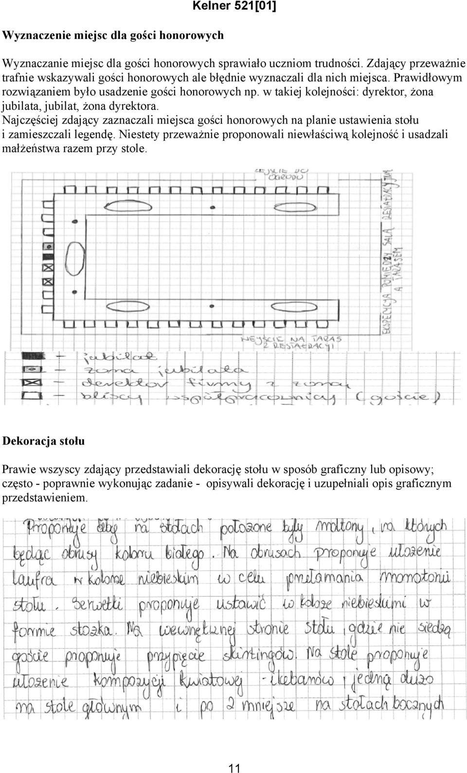 w takiej kolejności: dyrektor, żona jubilata, jubilat, żona dyrektora. Najczęściej zdający zaznaczali miejsca gości honorowych na planie ustawienia stołu i zamieszczali legendę.