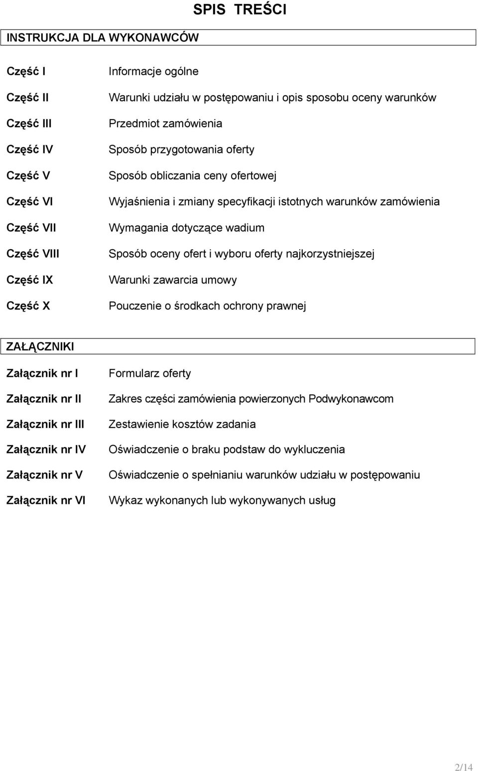 ofert i wyboru oferty najkorzystniejszej Warunki zawarcia umowy Pouczenie o środkach ochrony prawnej ZAŁĄCZNIKI Załącznik nr I Załącznik nr II Załącznik nr III Załącznik nr IV Załącznik nr V